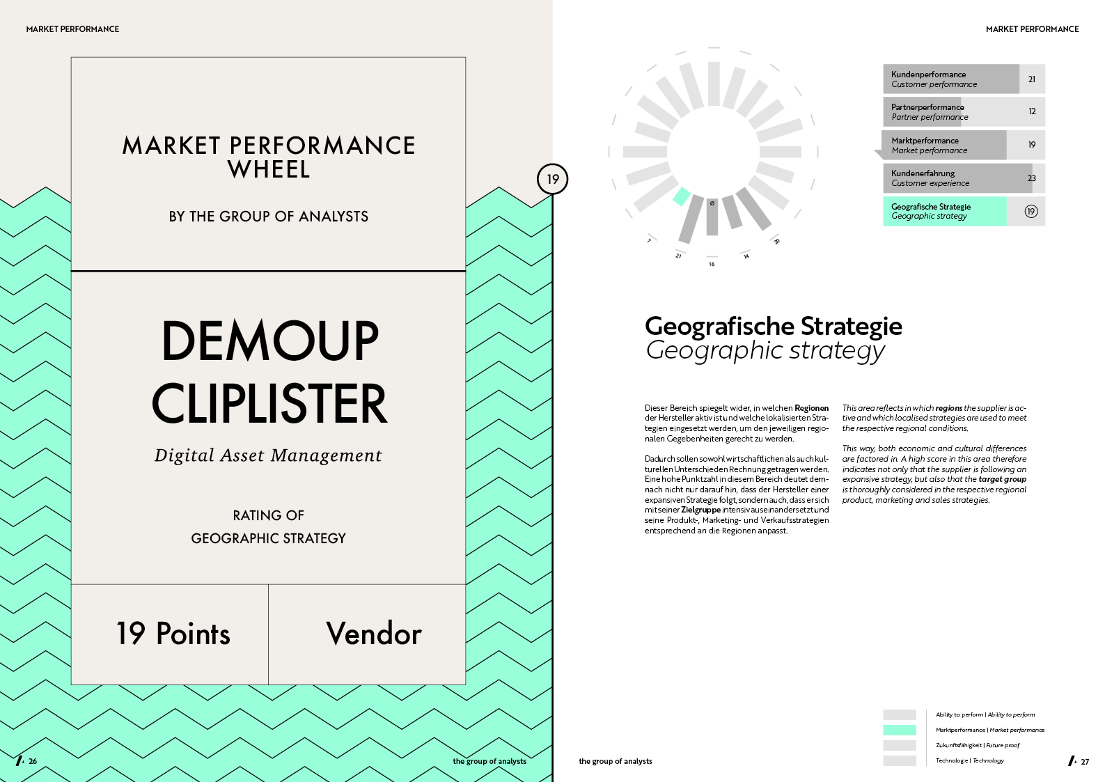 MPW | DEMOUP CLIPLISTER