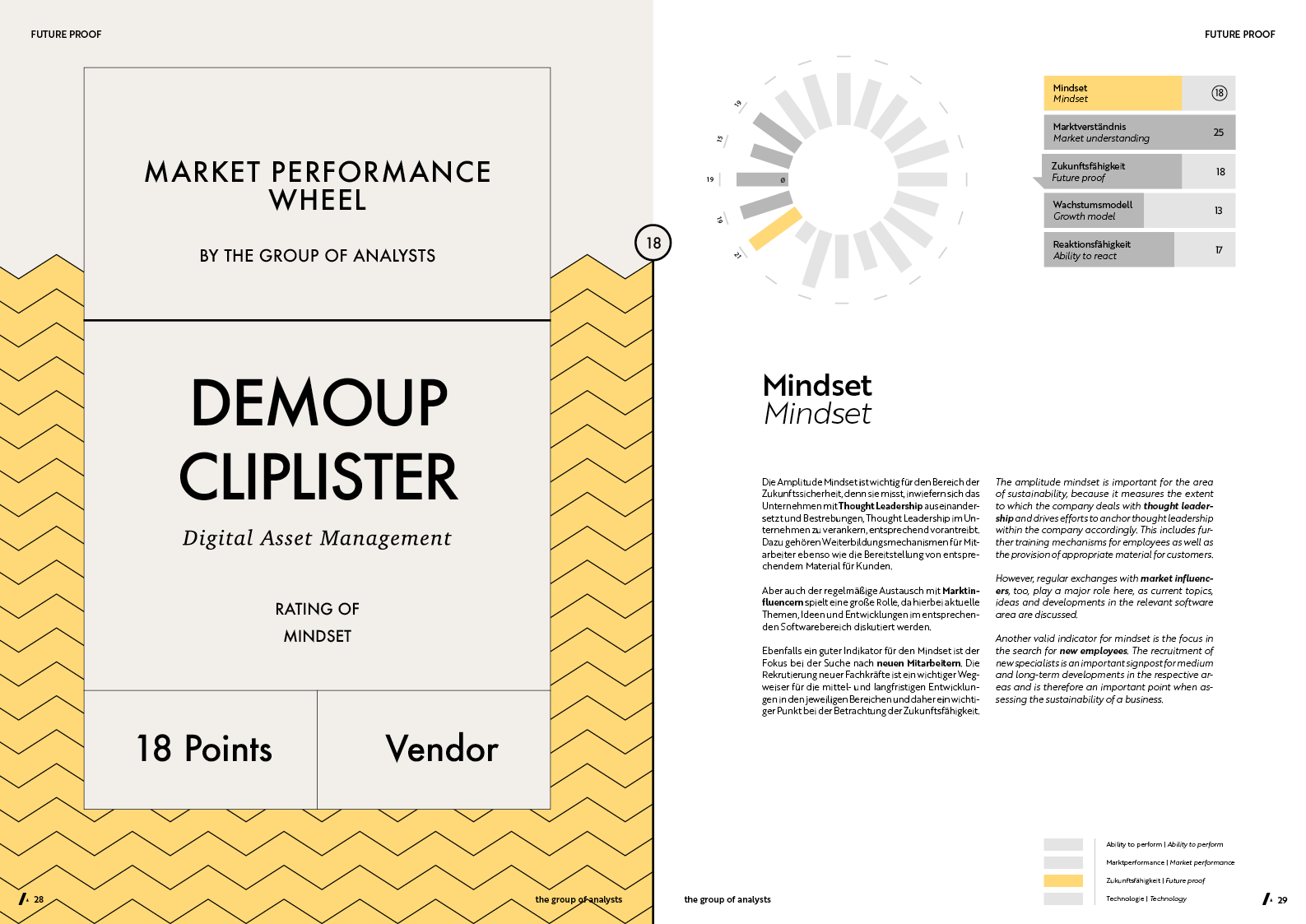 MPW | DEMOUP CLIPLISTER