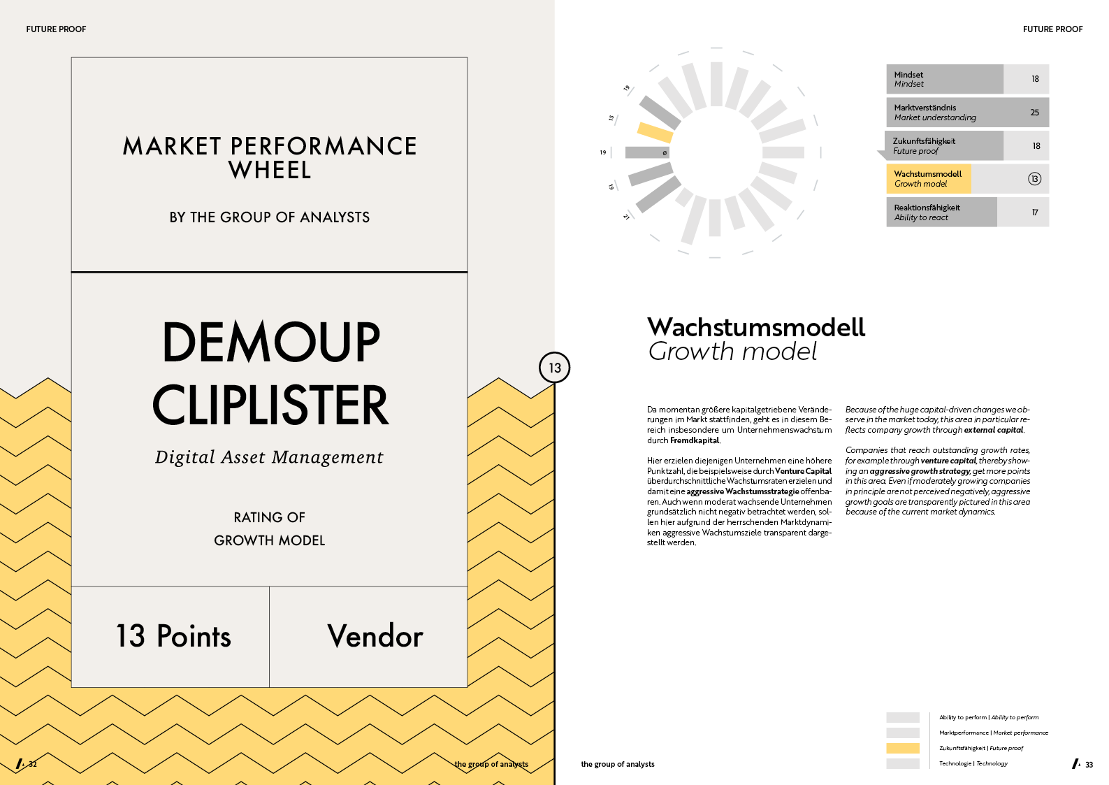 MPW | DEMOUP CLIPLISTER