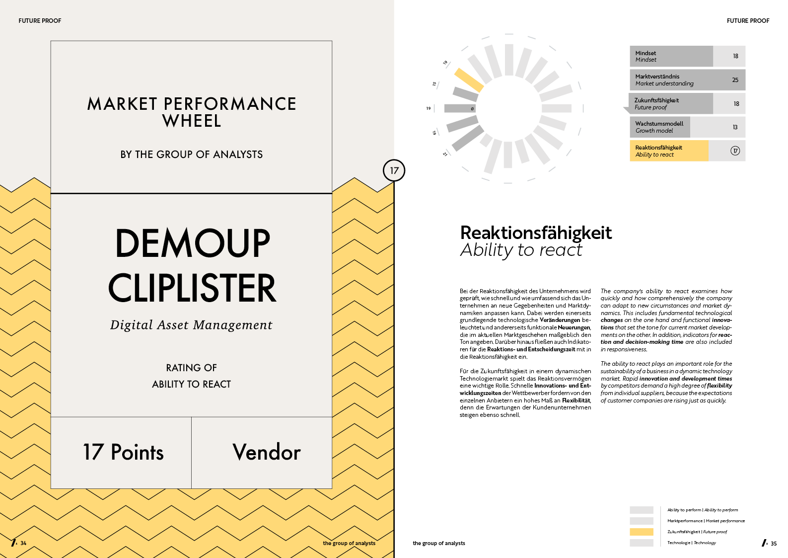 MPW | DEMOUP CLIPLISTER