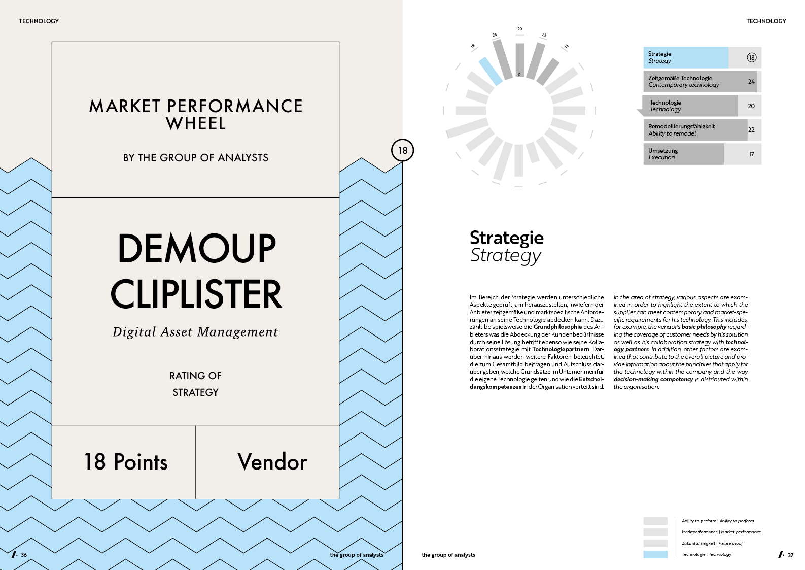MPW | DEMOUP CLIPLISTER