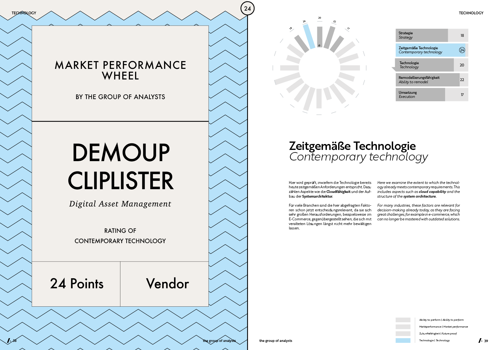 MPW | DEMOUP CLIPLISTER