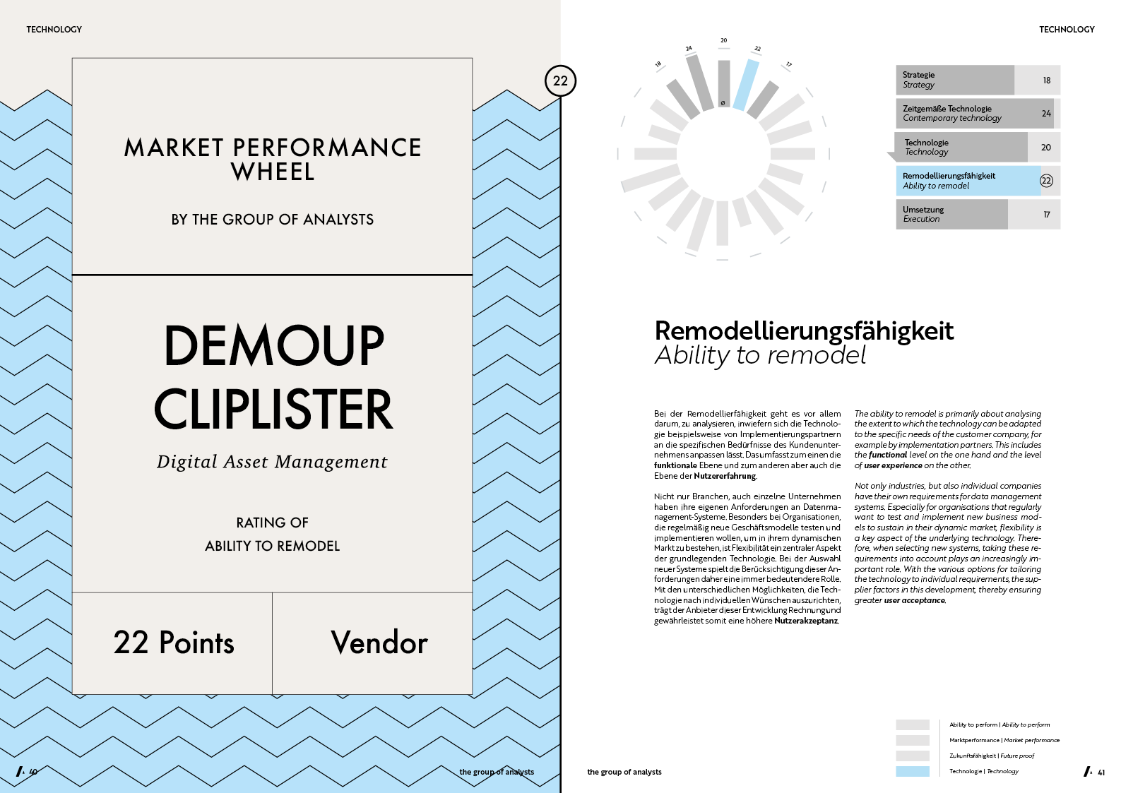 MPW | DEMOUP CLIPLISTER