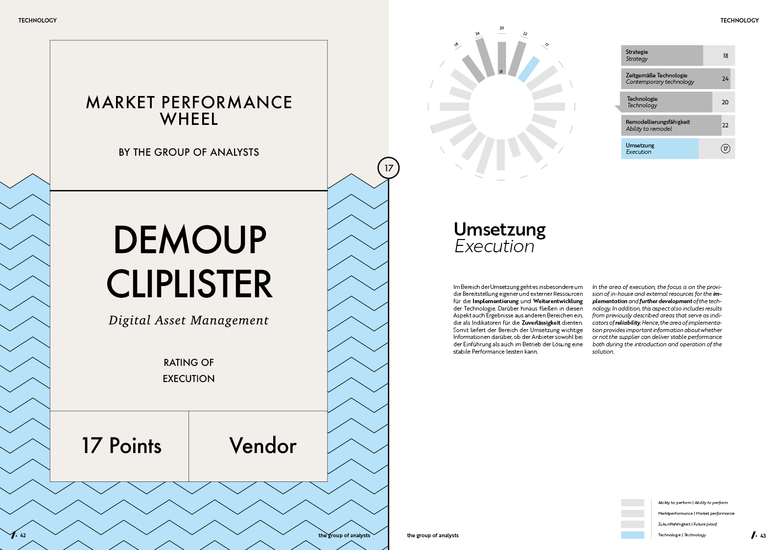 MPW | DEMOUP CLIPLISTER