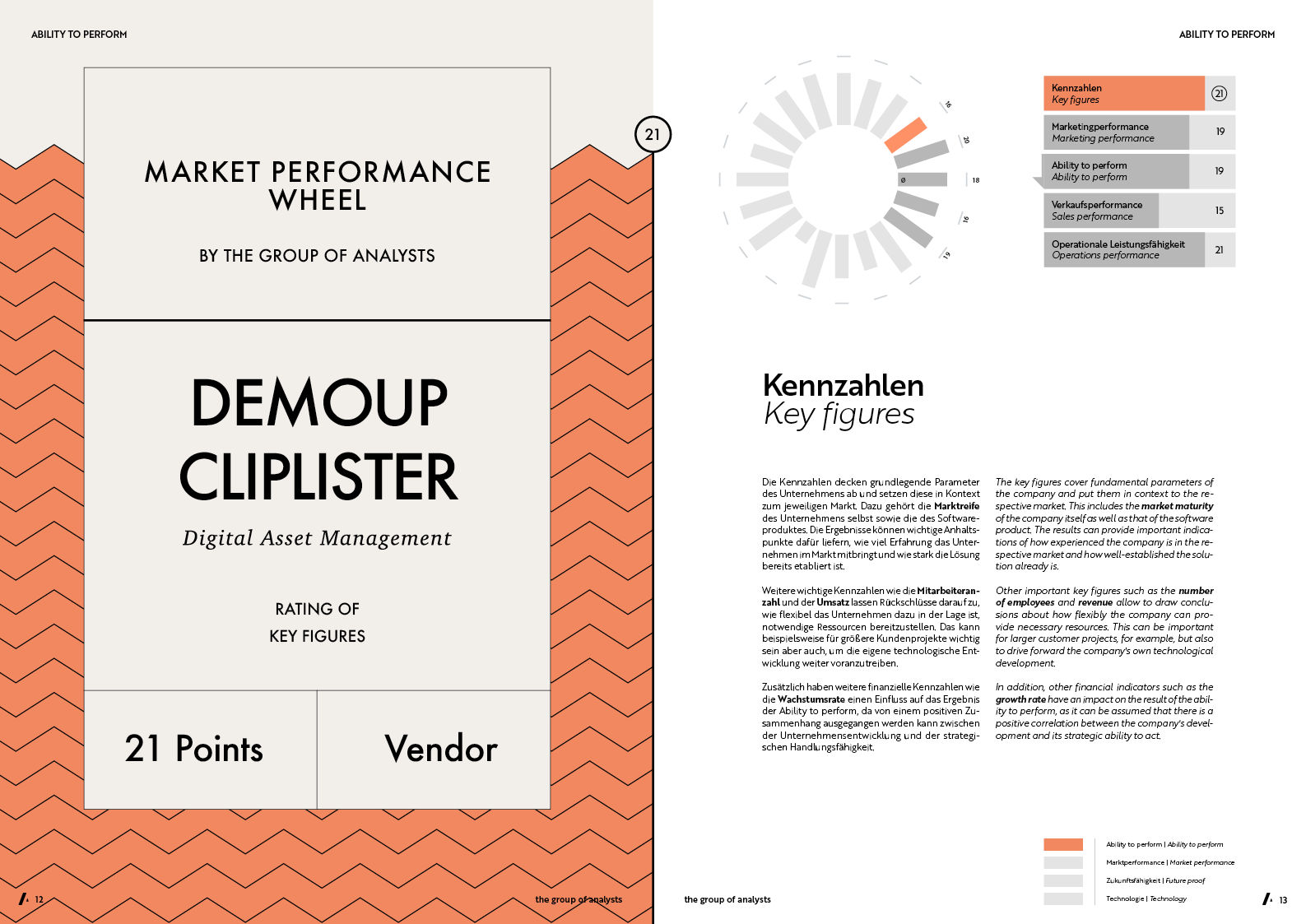 MPW | DEMOUP CLIPLISTER