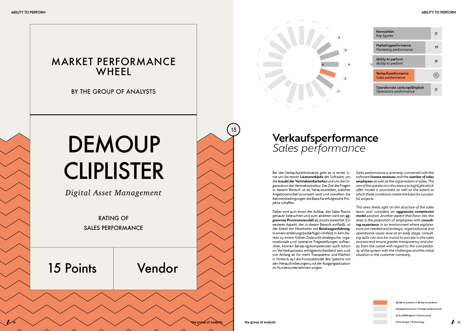 MPW | DEMOUP CLIPLISTER