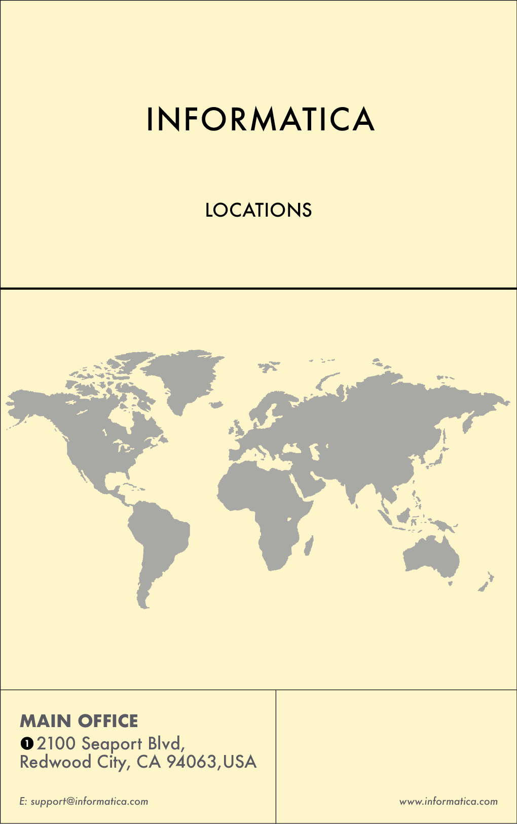 THE YELLOW PAGES | INFORMATICA