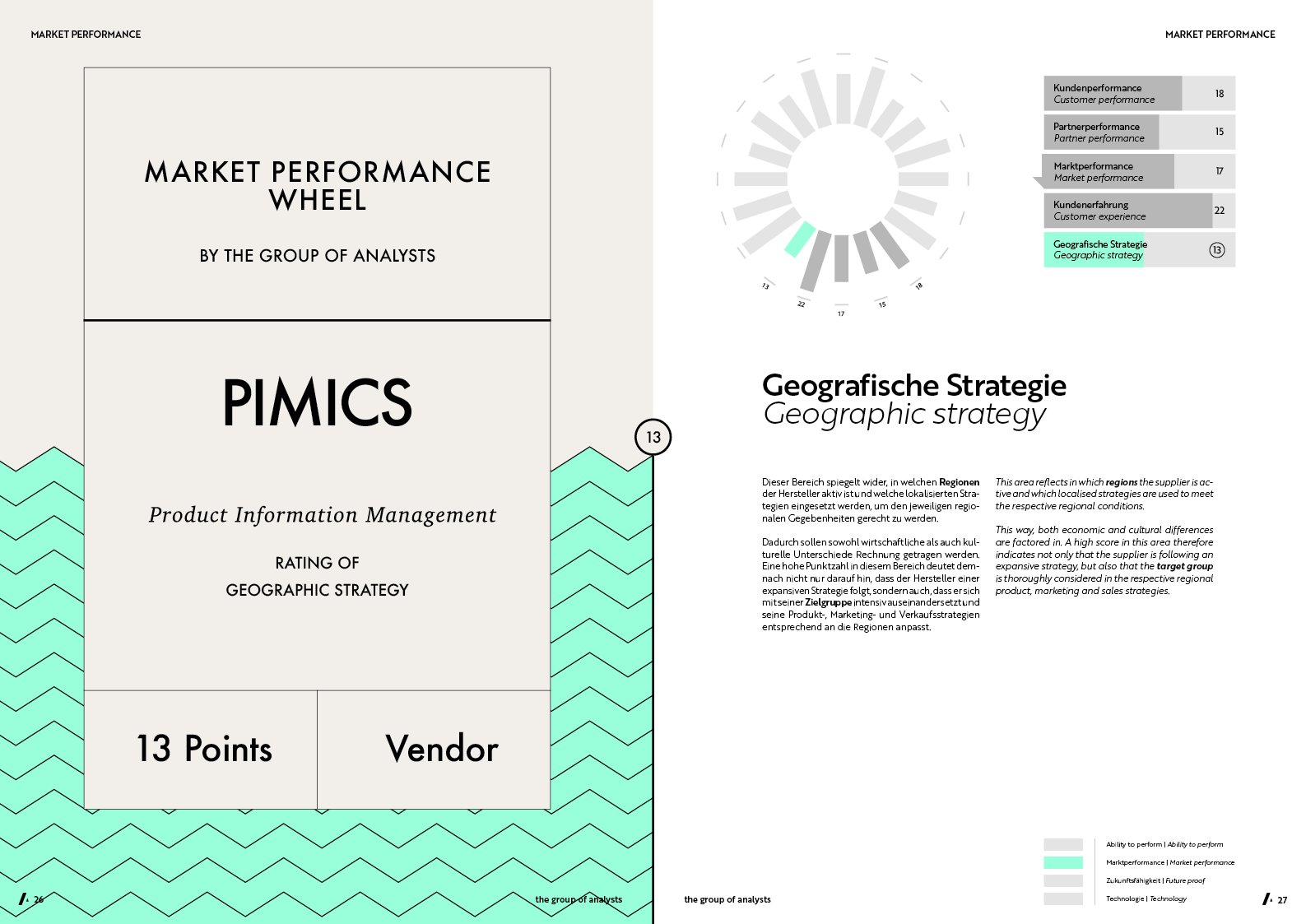 MPW | PIMICS