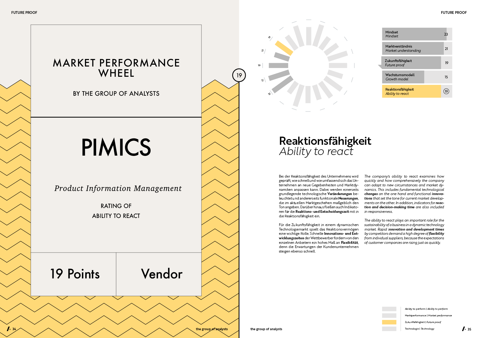 MPW | PIMICS