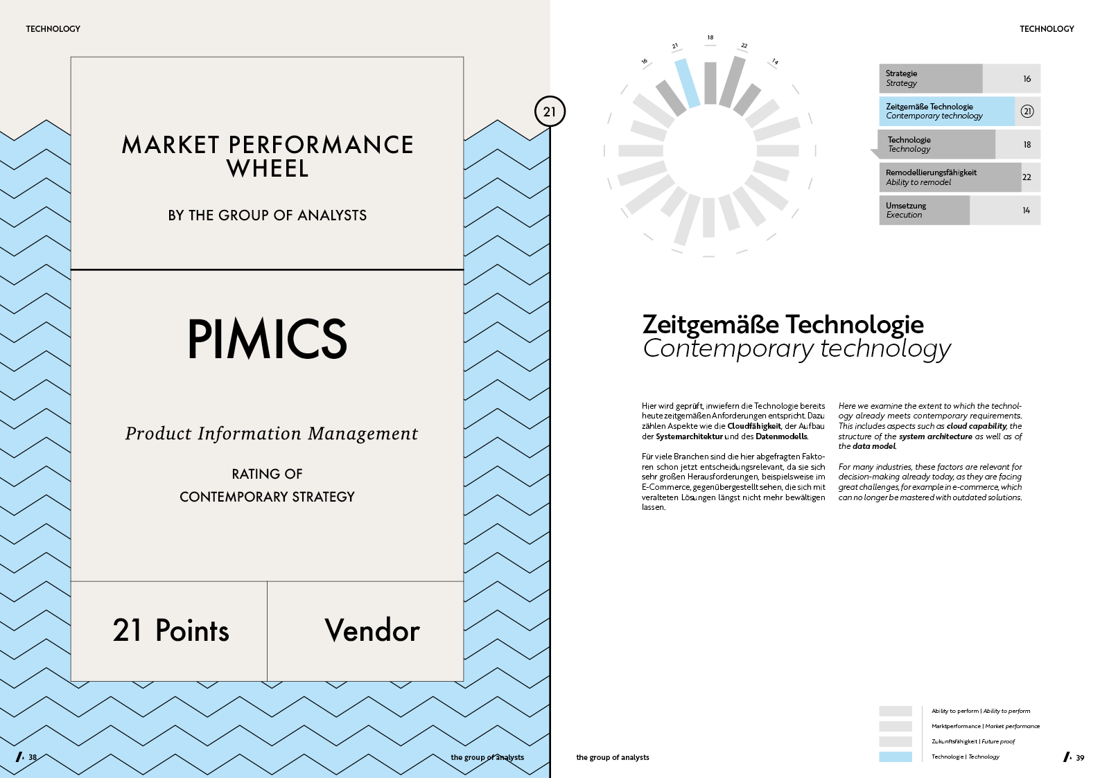 MPW | PIMICS