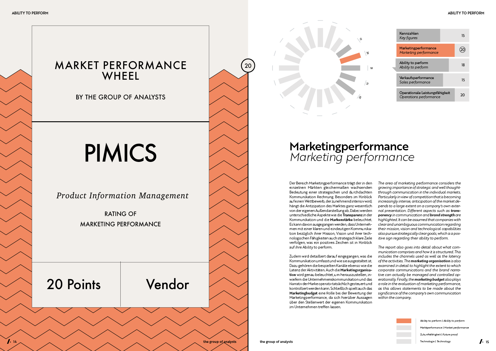 MPW | PIMICS
