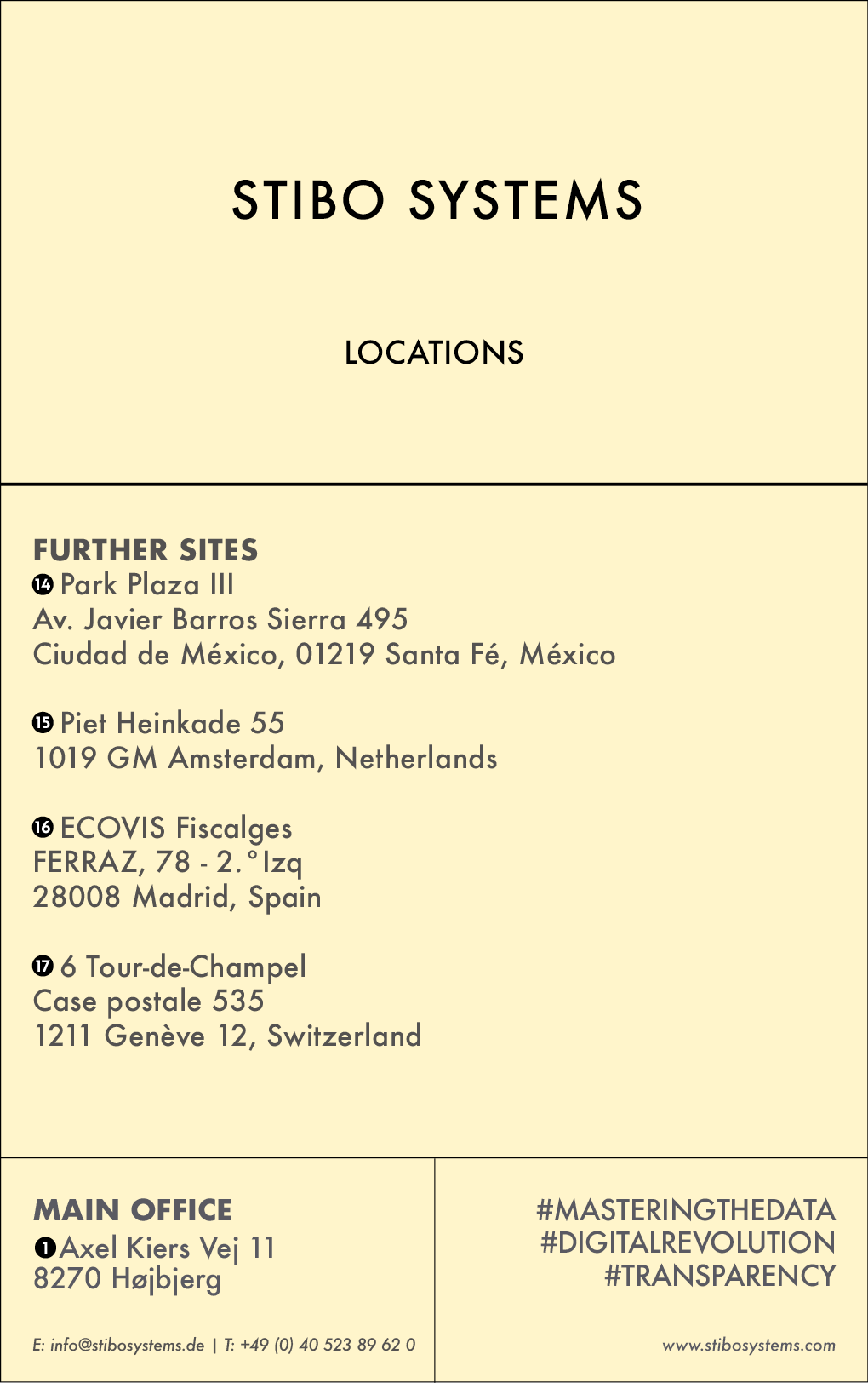 THE YELLOW PAGES | STIBO SYSTEMS