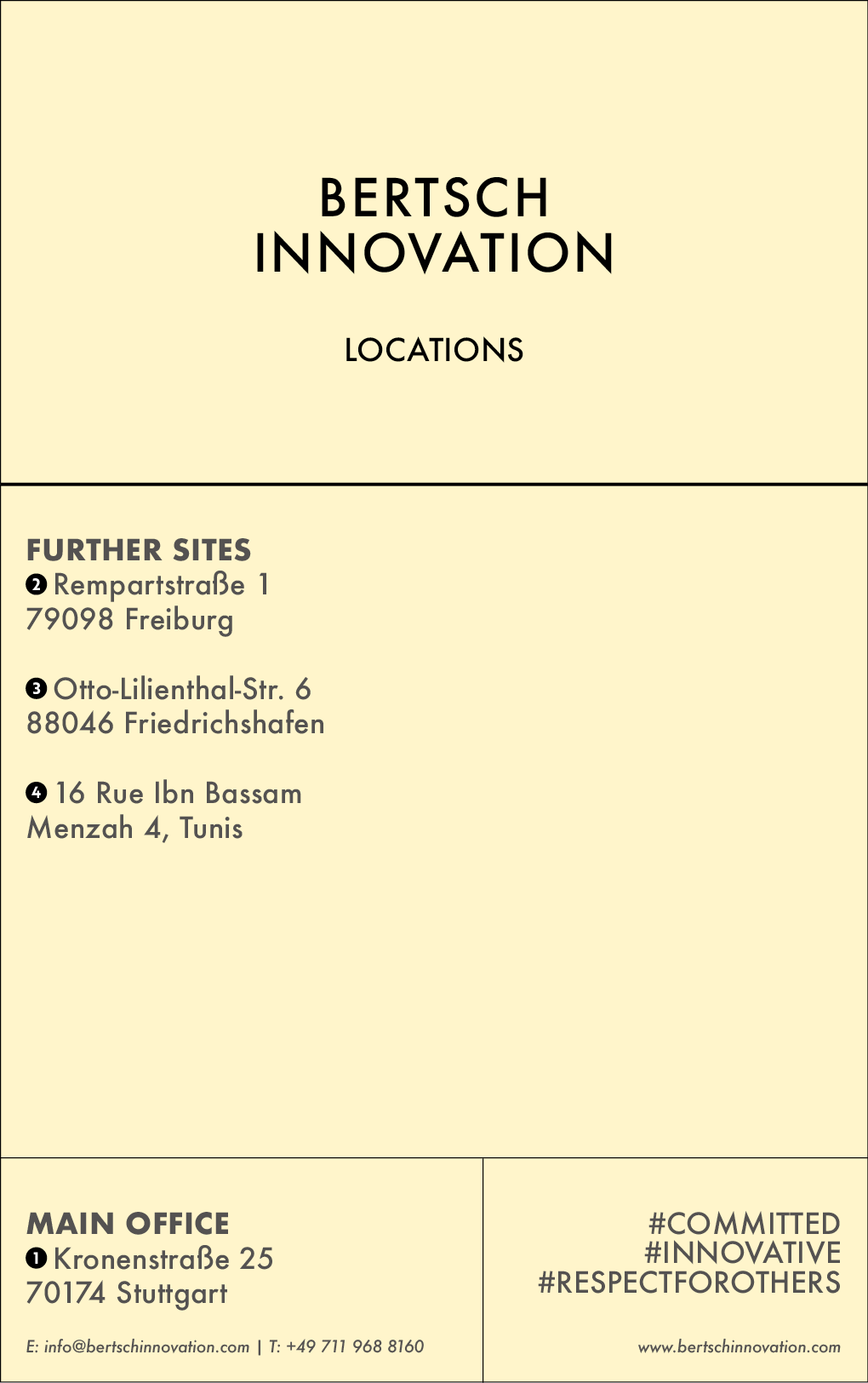 THE YELLOW PAGES | BERTSCH INNOVATION