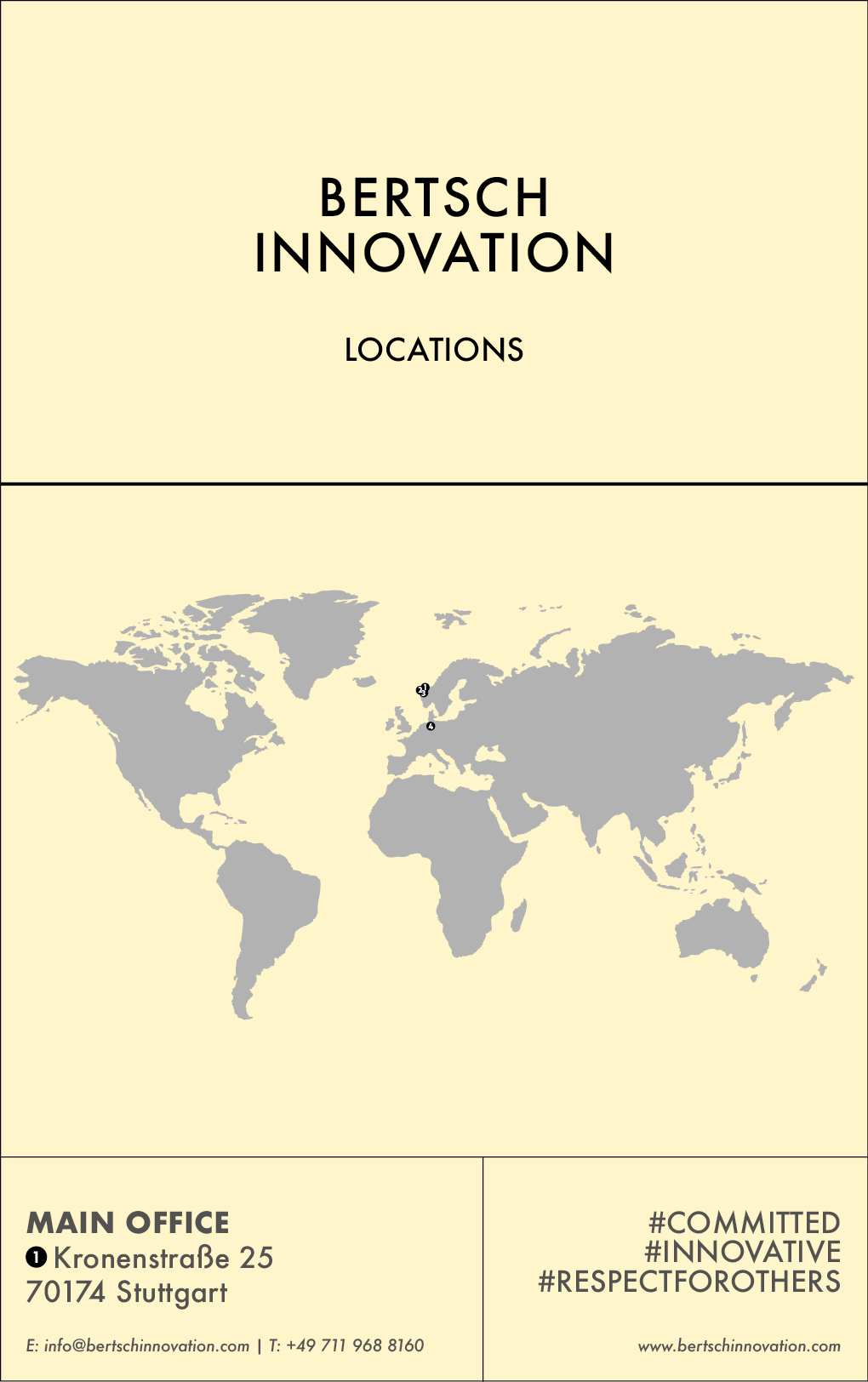 THE YELLOW PAGES | BERTSCH INNOVATION
