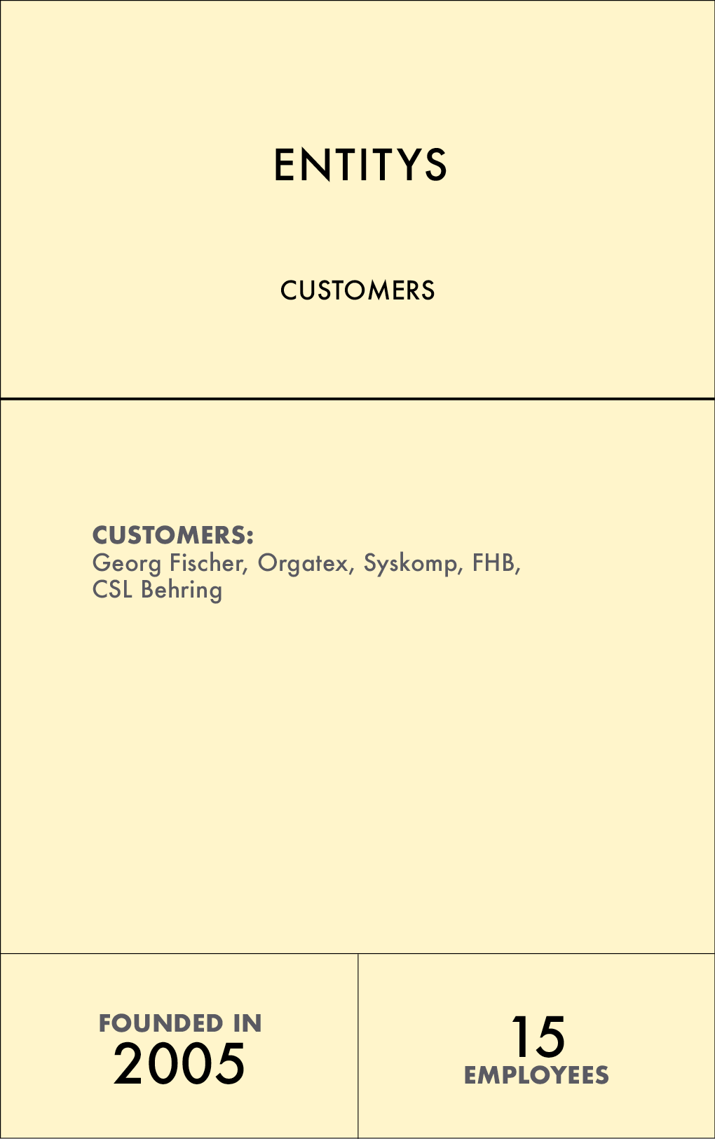 THE YELLOW PAGES | ENTITYS